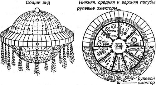 Битва за звезды-1. Ракетные системы докосмической эры - _22.jpg