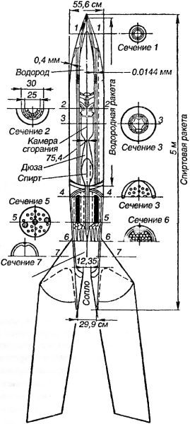 Битва за звезды-1. Ракетные системы докосмической эры - _37.jpg