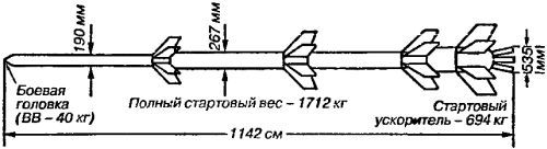 Битва за звезды-1. Ракетные системы докосмической эры - _48.jpg