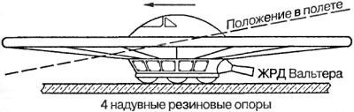 Битва за звезды-1. Ракетные системы докосмической эры - _56.jpg