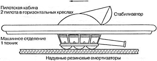 Битва за звезды-1. Ракетные системы докосмической эры - _57.jpg