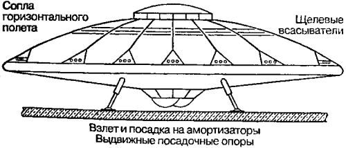 Битва за звезды-1. Ракетные системы докосмической эры - _58.jpg