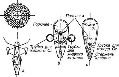 Битва за звезды-1. Ракетные системы докосмической эры - _63.jpg