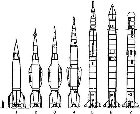 Битва за звезды-1. Ракетные системы докосмической эры - _113.jpg