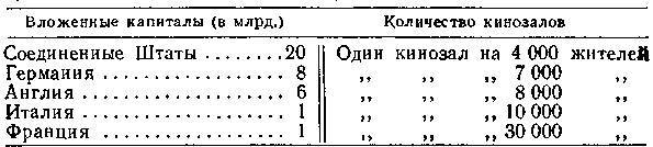 Всеобщая история кино. Том. Кино становится искусством 1914-1920 - _111.jpg