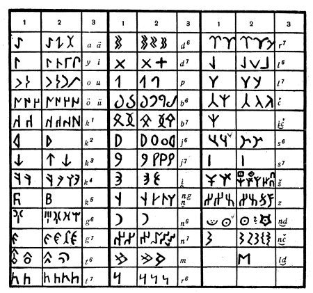 Азиатская Европа (сборник) - i_092.jpg