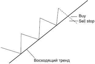 Forex – это просто - _30.png