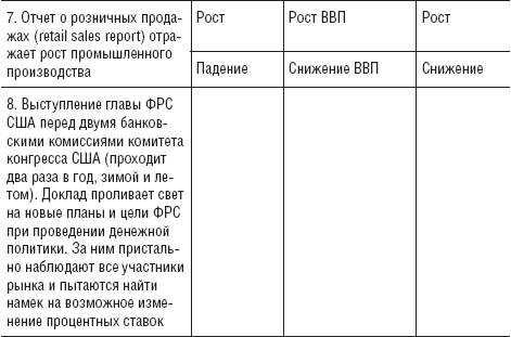 Forex – это просто - _33.png