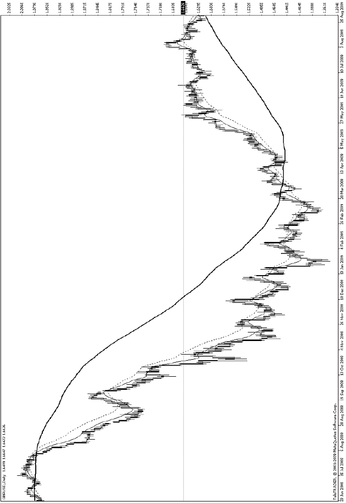 Forex – это просто - _35.png