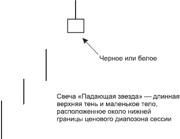 Forex – это просто - _46.png