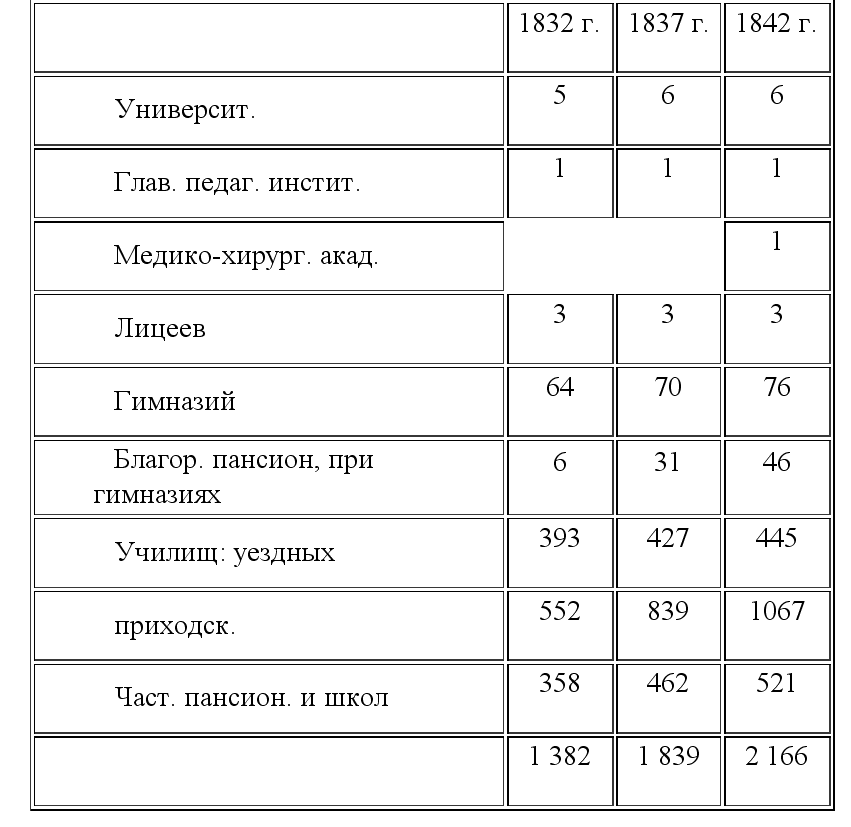 Быт русского народа. Народность. Жилища. Домоводство. Наряд. Образ жизни. Музыка. Часть I - _20130823_093802_cr.png