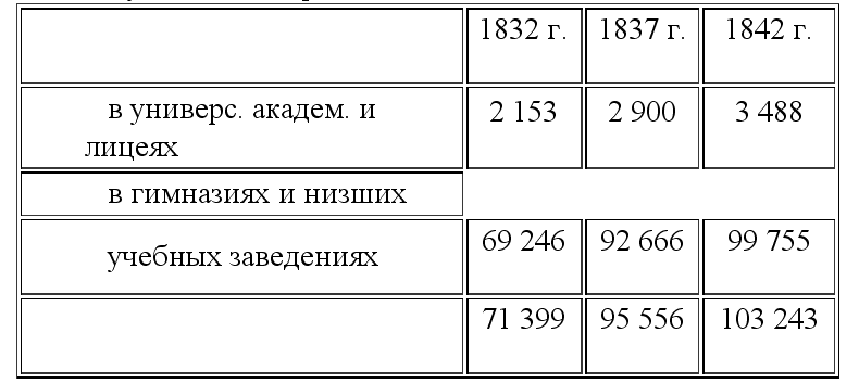 Быт русского народа. Народность. Жилища. Домоводство. Наряд. Образ жизни. Музыка. Часть I - _20130823_094013_cr.png