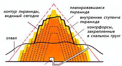 Пирамиды - _37.jpg