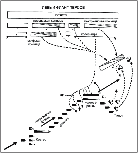 Битвы, изменившие историю - _017.png