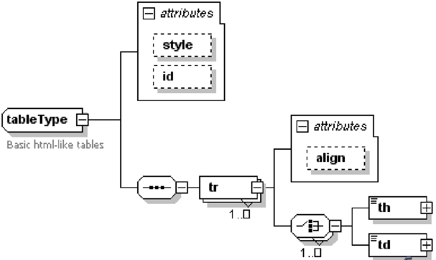 Описание работы пакета OOoFBTools Создание книг FB2 - i_058.png