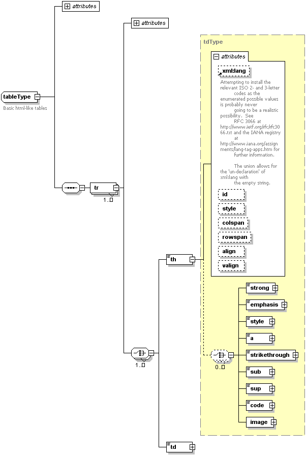 Описание работы пакета OOoFBTools Создание книг FB2 - i_060.png