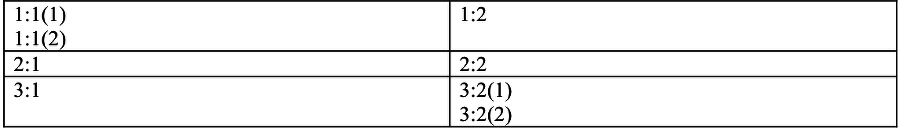 Описание работы пакета OOoFBTools Создание книг FB2 - i_065.png