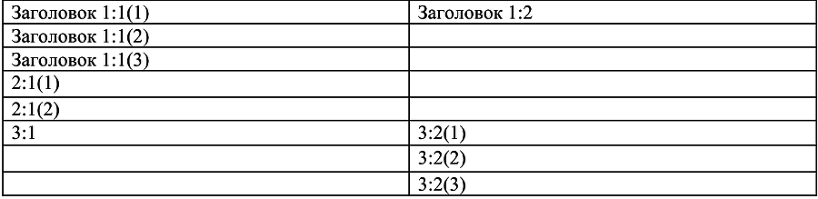 Описание работы пакета OOoFBTools Создание книг FB2 - i_068.png