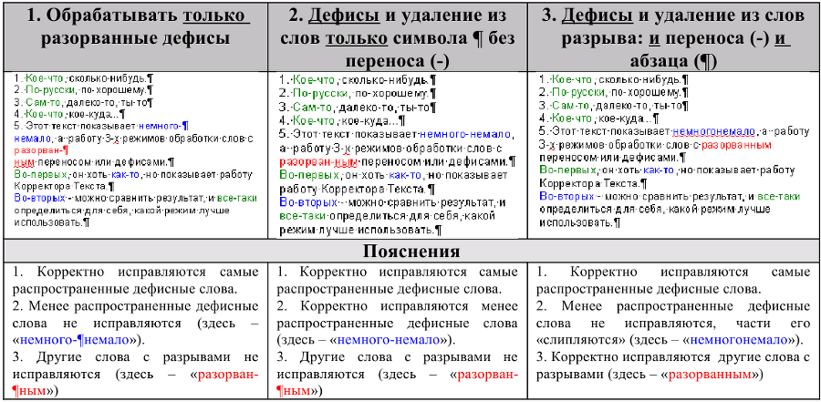 Описание работы пакета OOoFBTools Создание книг FB2 - i_119.png