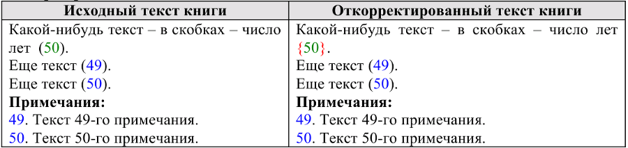 Описание работы пакета OOoFBTools Создание книг FB2 - i_158.png