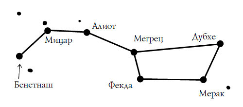 Учение древних ариев - i_025.jpg