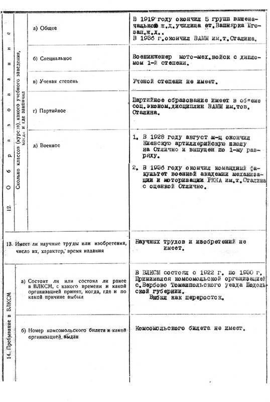 Генерал армии Черняховский - i_002.jpg