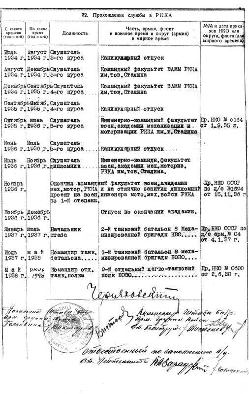 Генерал армии Черняховский - i_006.jpg