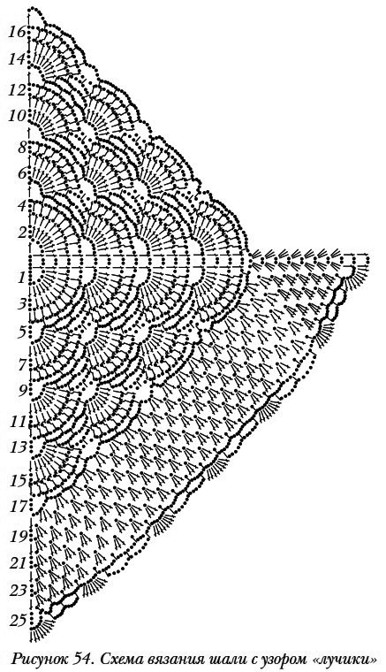 Вяжем шали - i_060.png