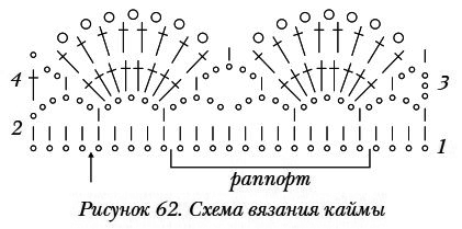 Вяжем шали - i_068.png