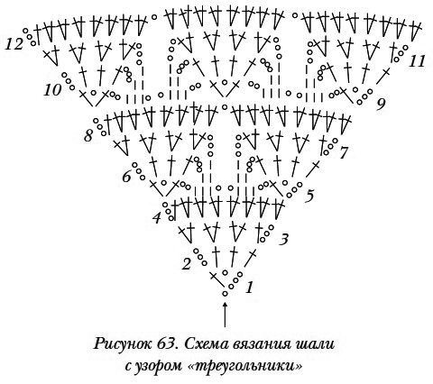 Вяжем шали - i_069.png