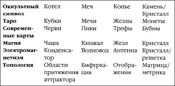 Боевая машина Гизы - i_015.jpg