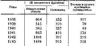 Всеобщая история кино. Том 6 (Кино в период войны 1939-1945) - i_013.png