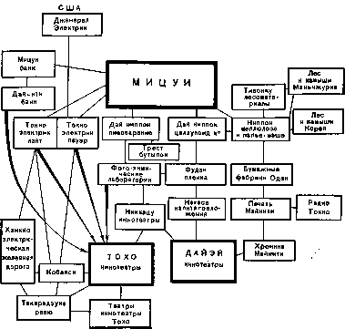 Всеобщая история кино. Том 6 (Кино в период войны 1939-1945) - i_065.png