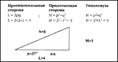 Звезда Смерти Гизы - i_049.jpg