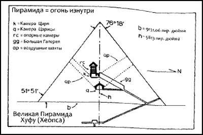 Звезда Смерти Гизы - i_066.jpg