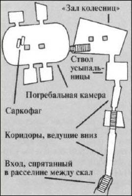 Генезис цивилизации. Откуда мы произошли... - i_178.jpg