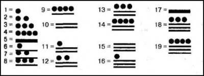 Тайны Нового Света. От древних цивилизаций до Колумба - i_007.jpg
