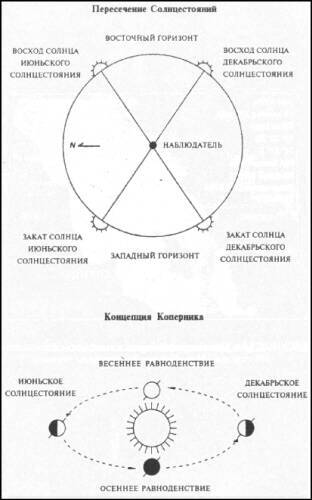 Тайны Инков - i_013.jpg