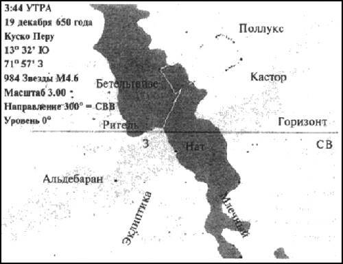 Тайны Инков - i_015.jpg