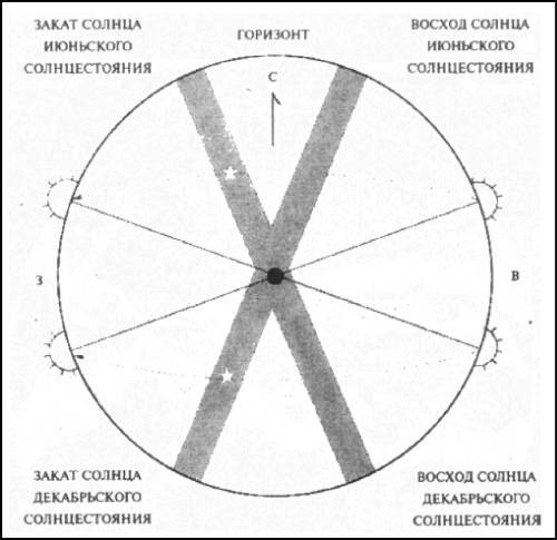 Тайны Инков - i_021.jpg