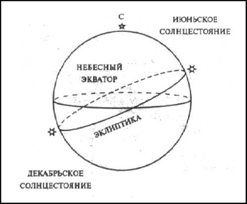 Тайны Инков - i_031.jpg