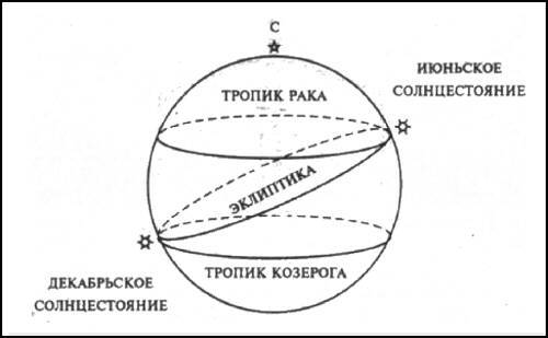 Тайны Инков - i_032.jpg