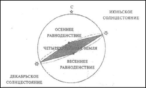 Тайны Инков - i_033.jpg