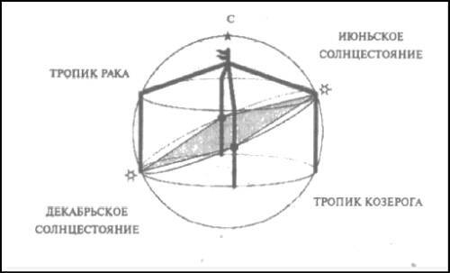 Тайны Инков - i_034.jpg