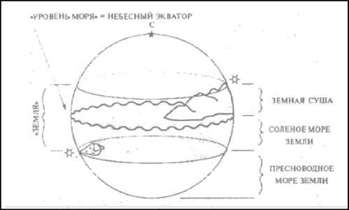 Тайны Инков - i_036.jpg