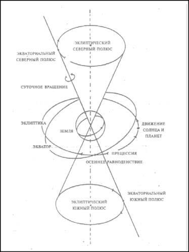 Тайны Инков - i_039.jpg