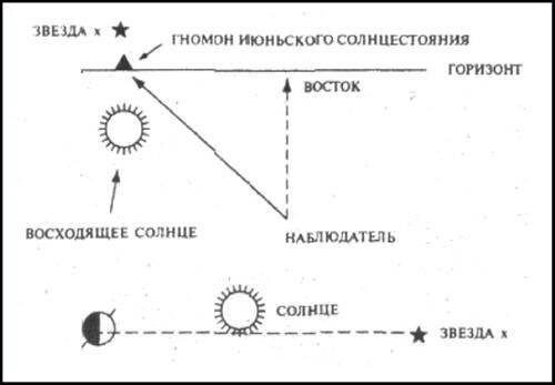 Тайны Инков - i_042.jpg