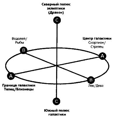 Тайны соборов и пророчество великого Андайского креста - i_036.png