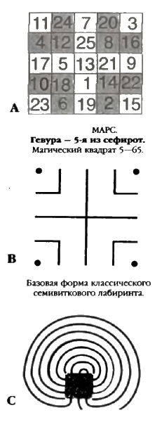 Тайны соборов и пророчество великого Андайского креста - i_081.png