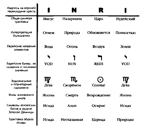 Тайны соборов и пророчество великого Андайского креста - i_097.png